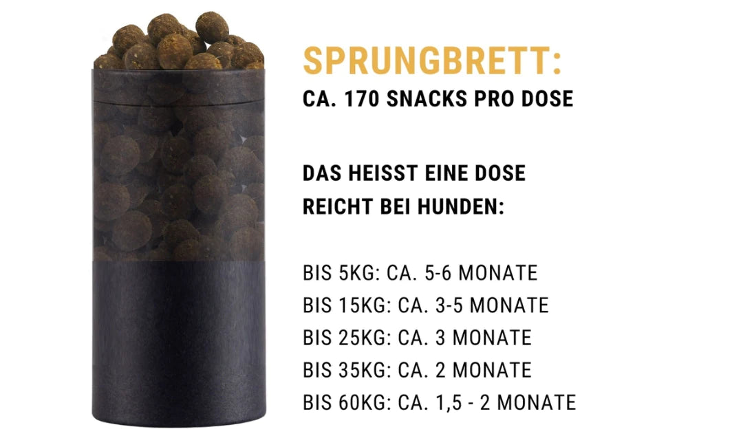 Tales & Tails Funkcionális jutalomfalat kutyáknak - Sprung Brett - Könnyed Lépés - ízülettámogató