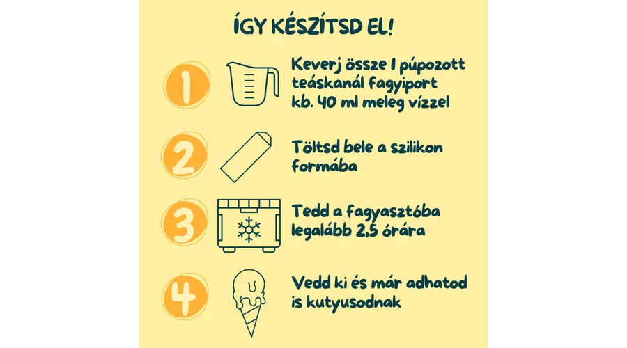 Furry Freeze® fagyipor kutyáknak - CÉKLA