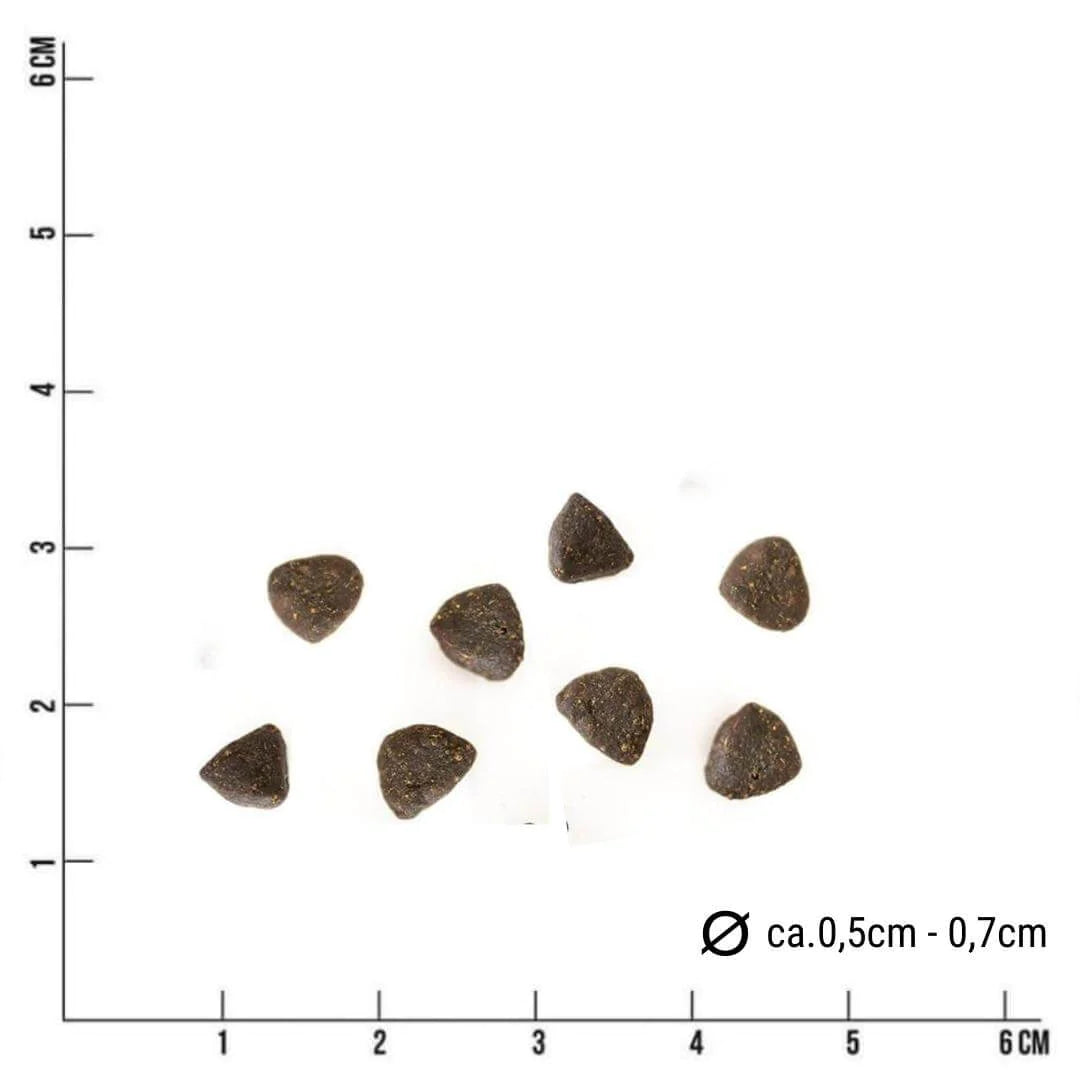 Bárányhús - Félnedves Kölyök Kutyatáp