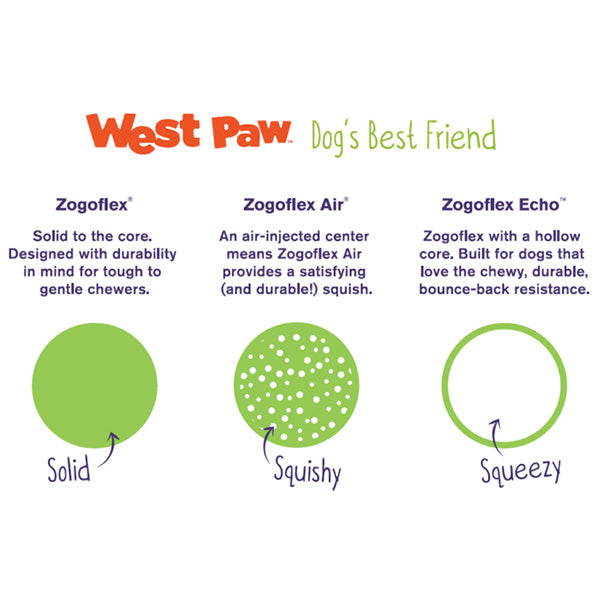 West Paw Tizzi® Tölthető Apport Játék