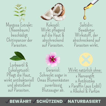 Kullancs, bolha, szúnyogriasztó permet kutyáknak 100% természetes anyagokból