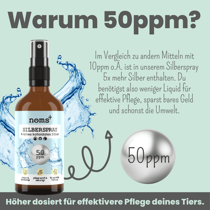 Ezüst kolloid spray kutyáknak és macskáknak - 100ml