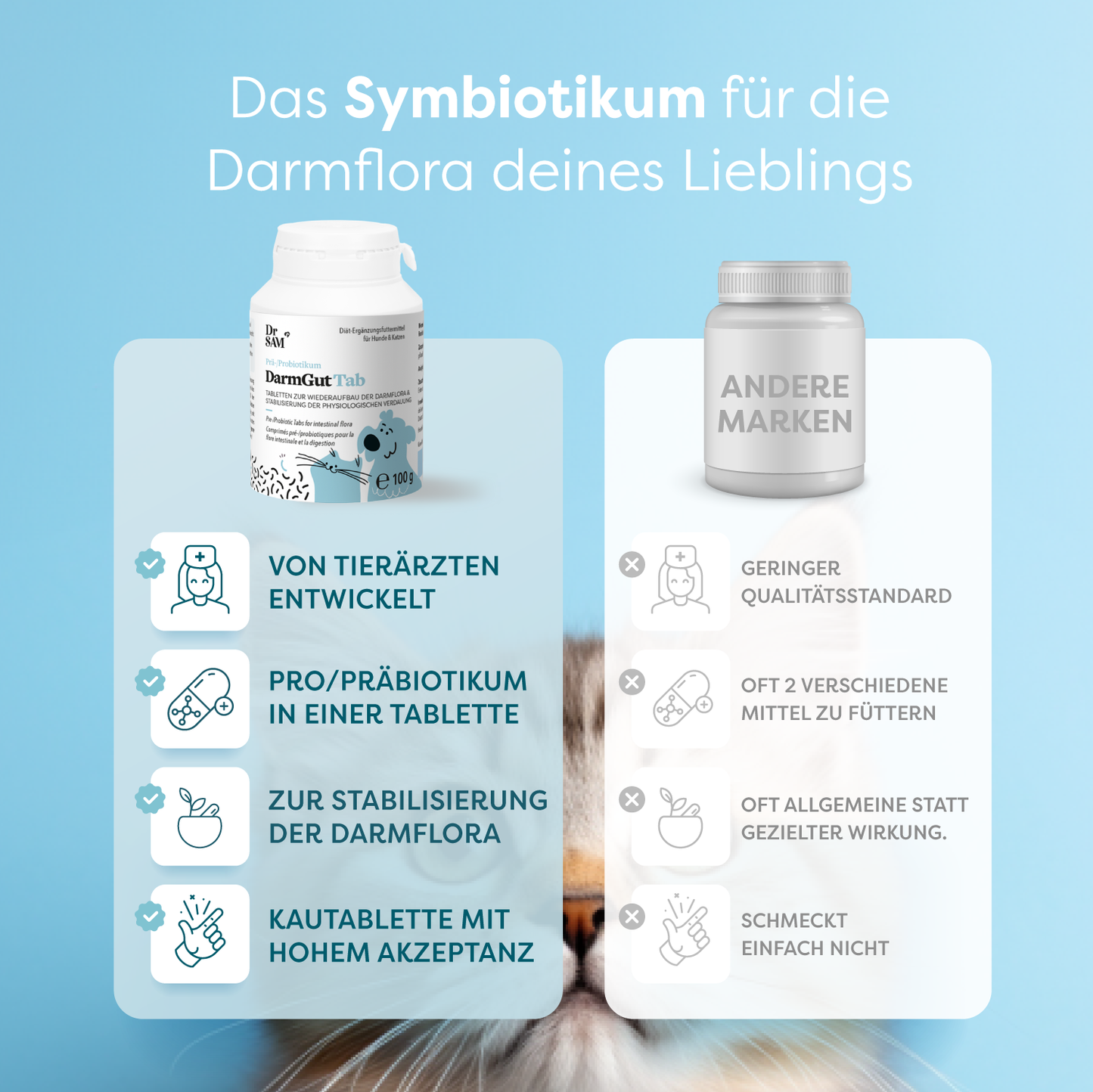 Dr SAM DarmGut Tab - pre és probiotikum kutyáknak és macskáknak - termékelőnyök