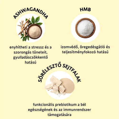 Fürree Immune Support funkcionális jutalomfalat kutyák számára