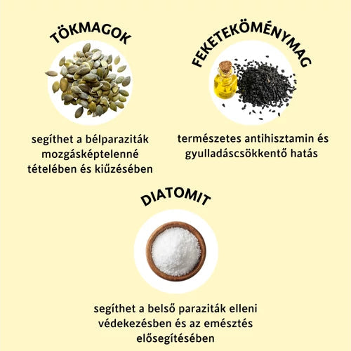 Fürree Parasite Defense könnyen adagolható funkcionális jutalomfalat kutyáknak