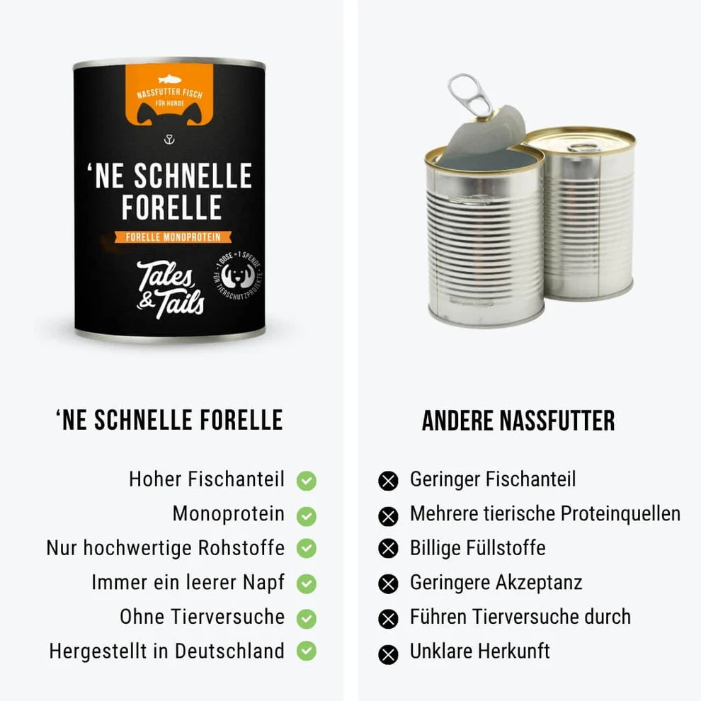Monoprotein, kizárólag pisztrángból készült kutyaeledel a legkiválóbb minőségben