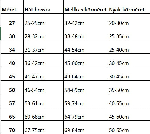 Mérettáblázat kutyakabátokhoz