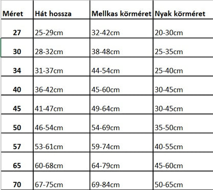 Mérettáblázat kutyakabátokhoz