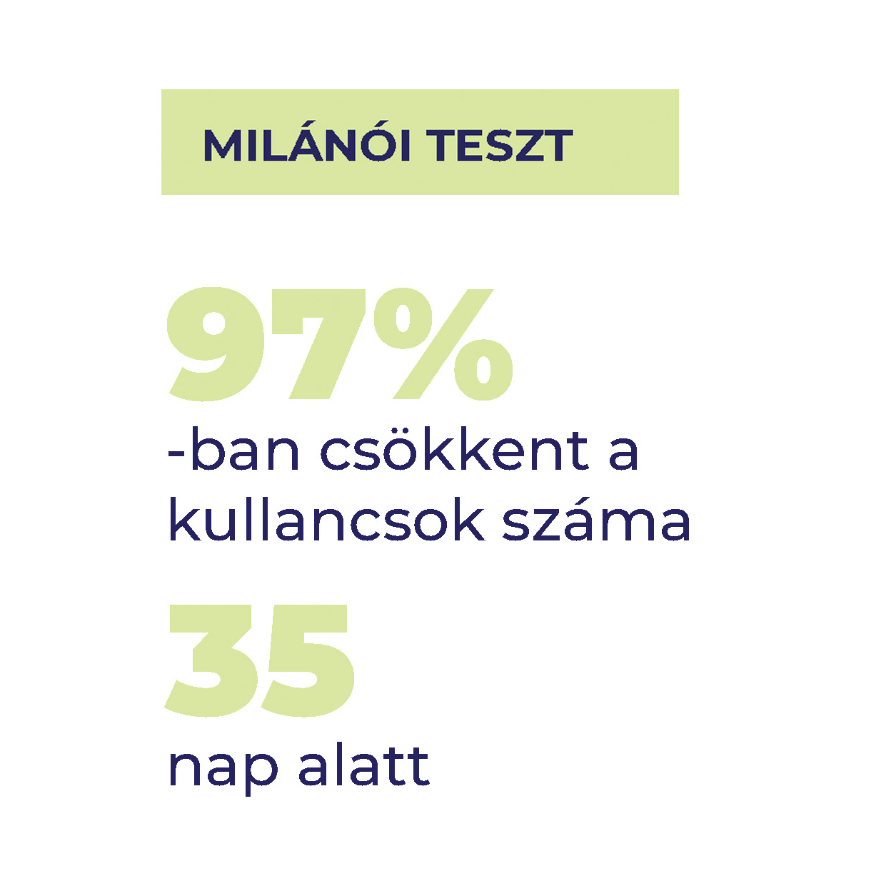 TICKLESS Vegyszermentes ultrahangos kullancs- és bolhariasztó medál