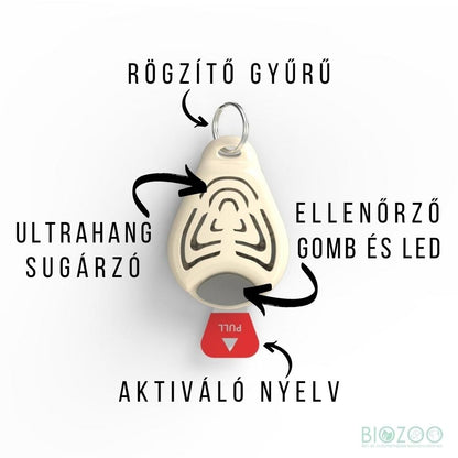 TICKLESS Vegyszermentes ultrahangos kullancs- és bolhariasztó medál