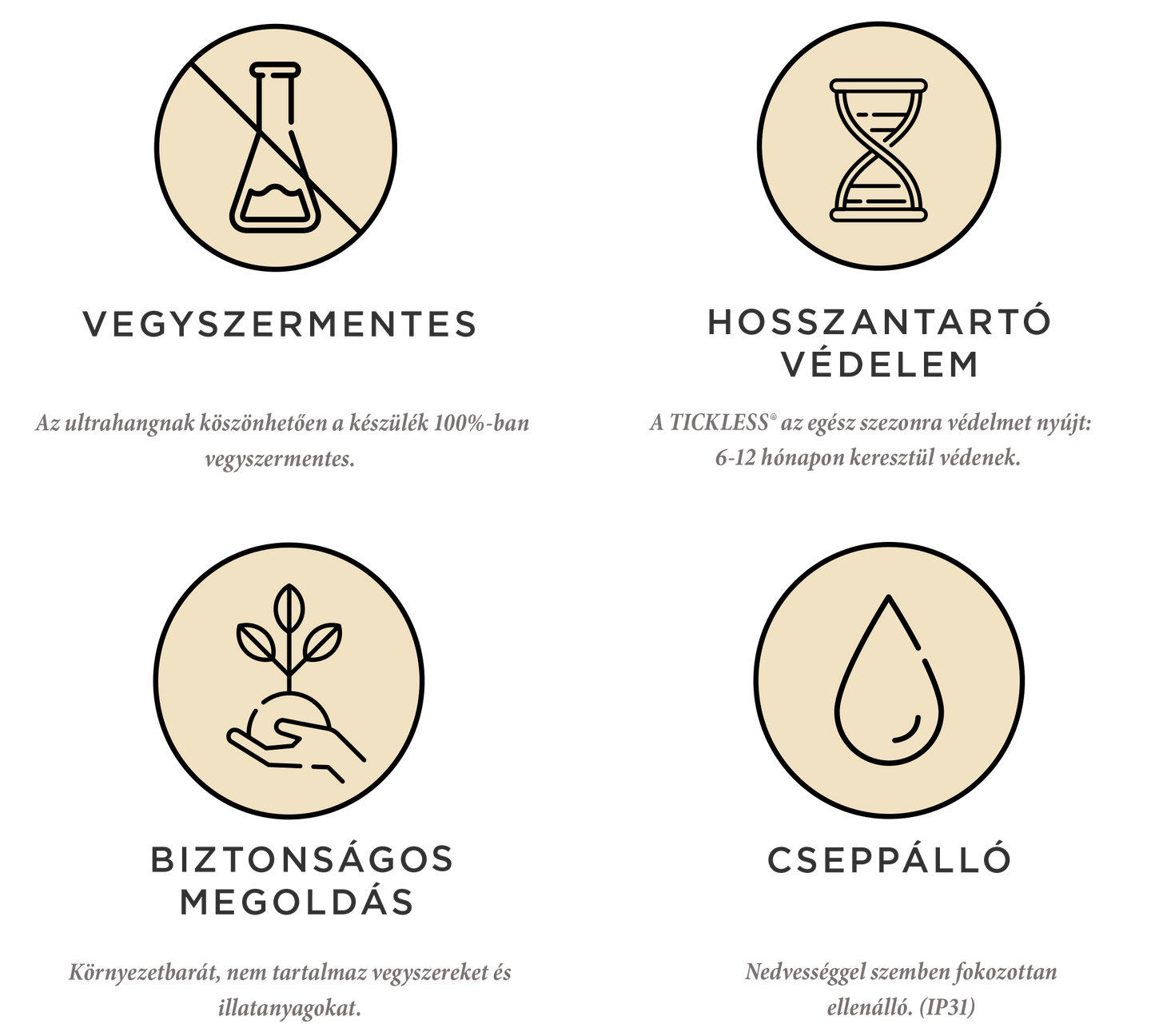 TICKLESS Vegyszermentes ultrahangos kullancs- és bolhariasztó medál